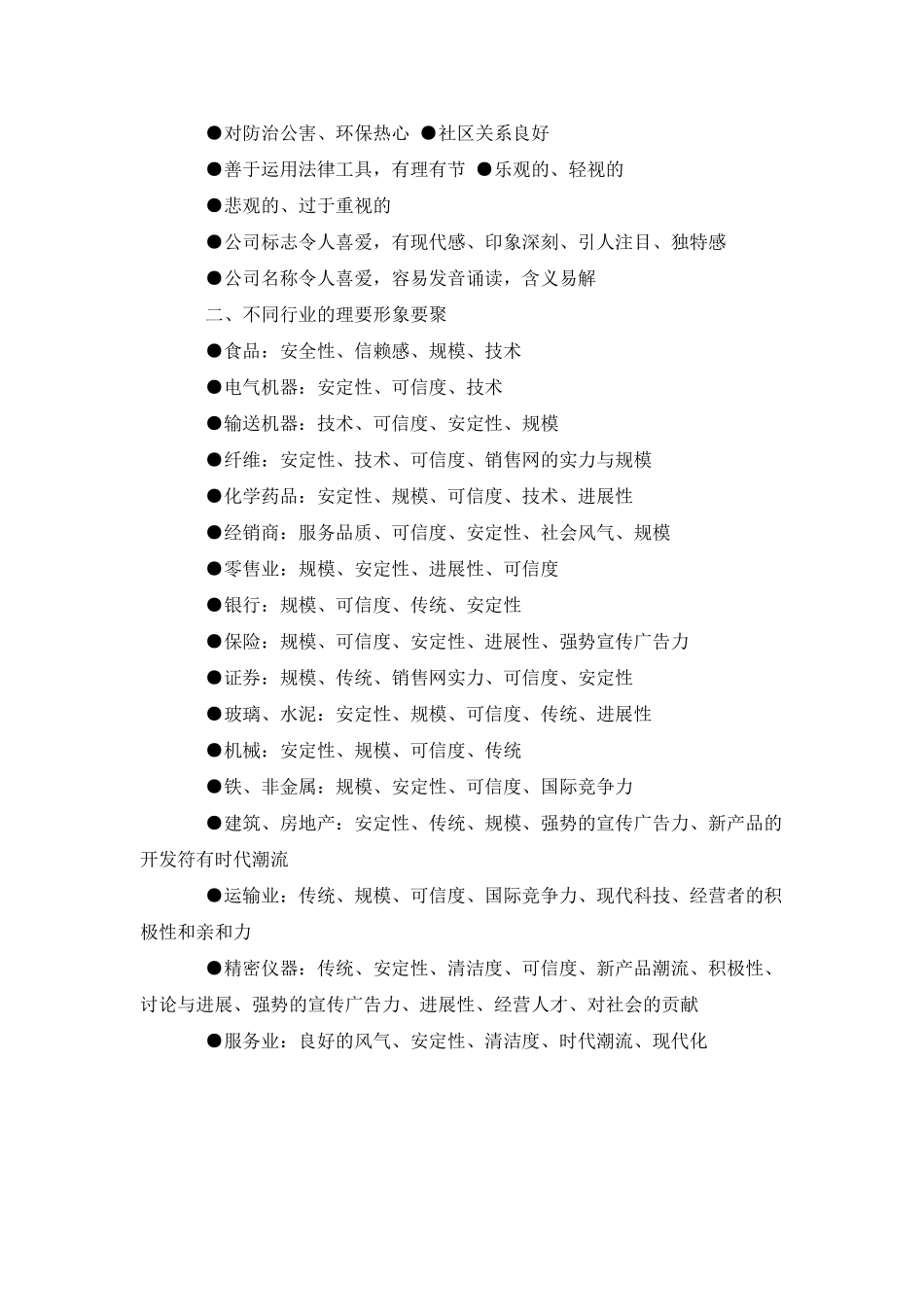 企业和行业形象要素示例_第2页