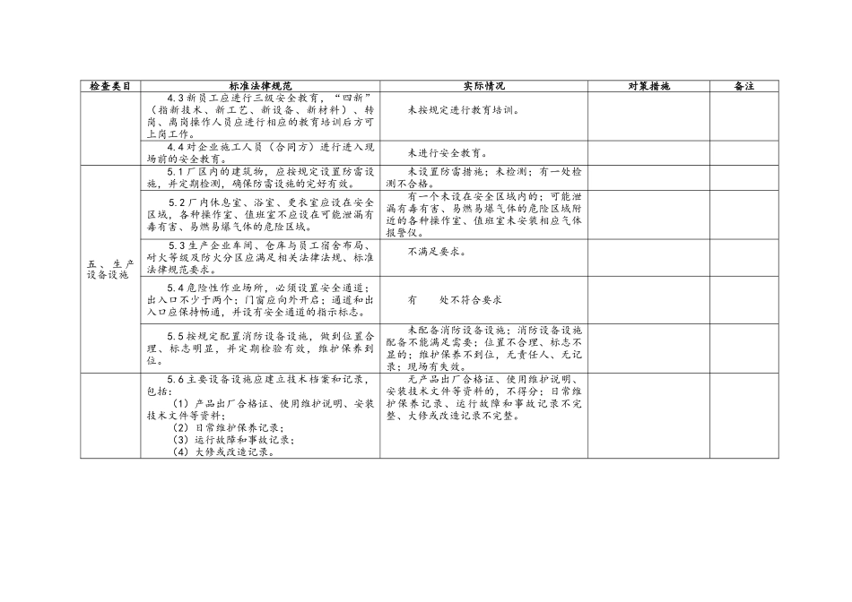 企业安全生产标准化评定标准_第2页