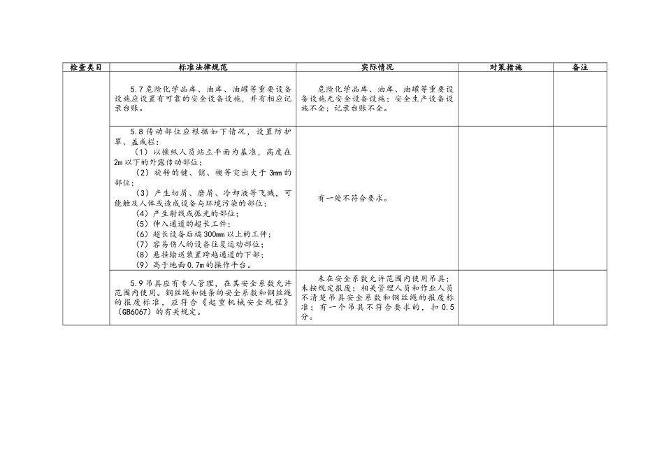企业安全生产标准化评定标准_第3页