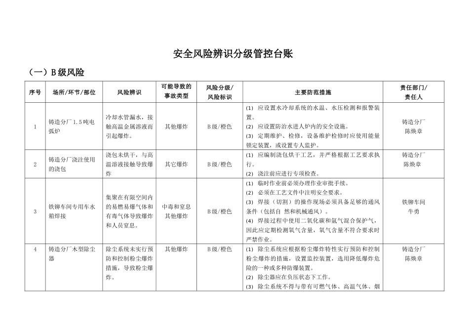 企业安全风险辨识分级管控台账_第1页