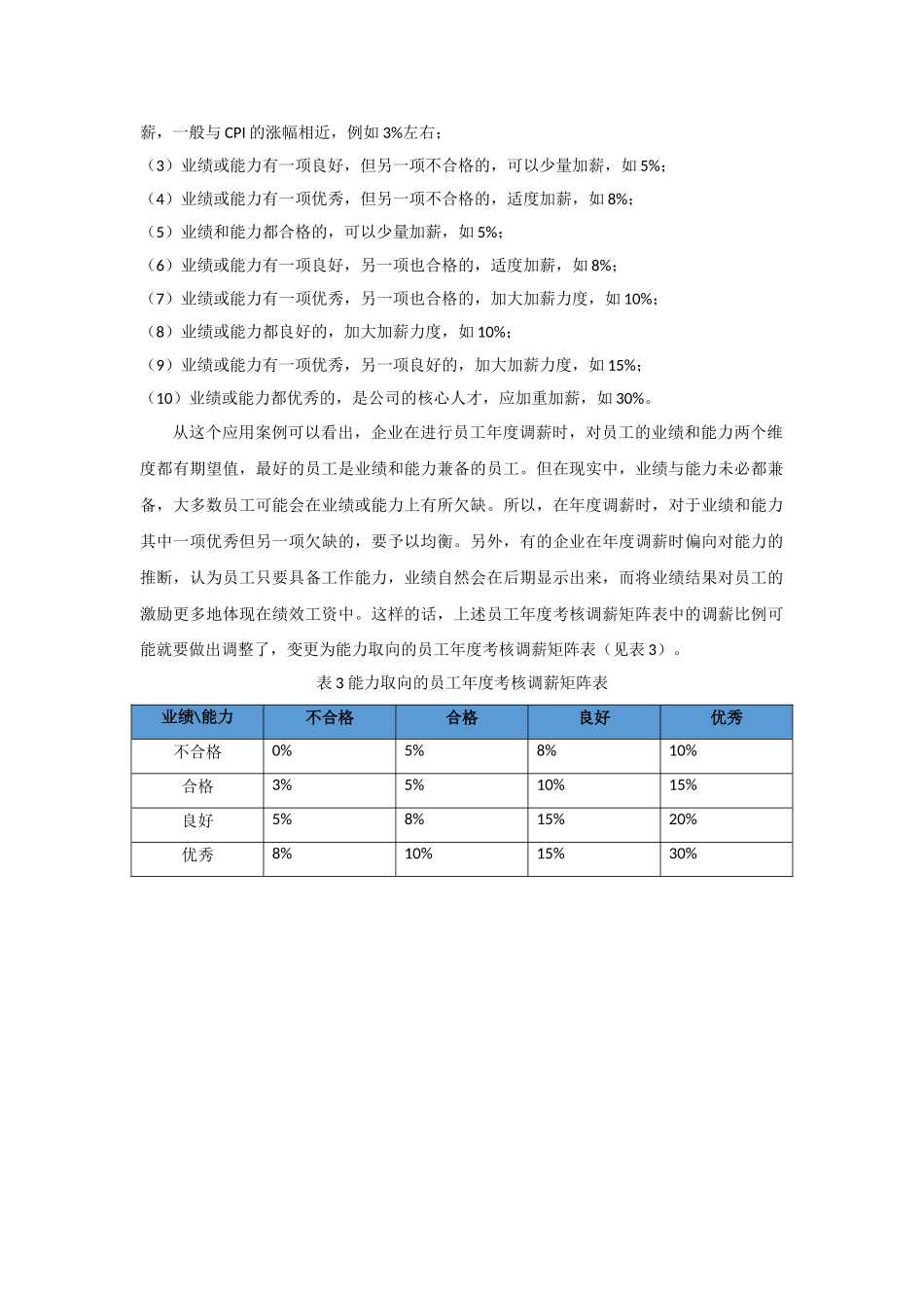 企业年度调薪实操案例_第2页