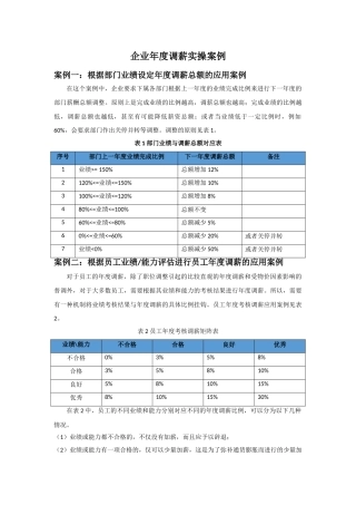 企业年度调薪实操案例