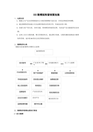 企业微博矩阵营销运营策划案完整版