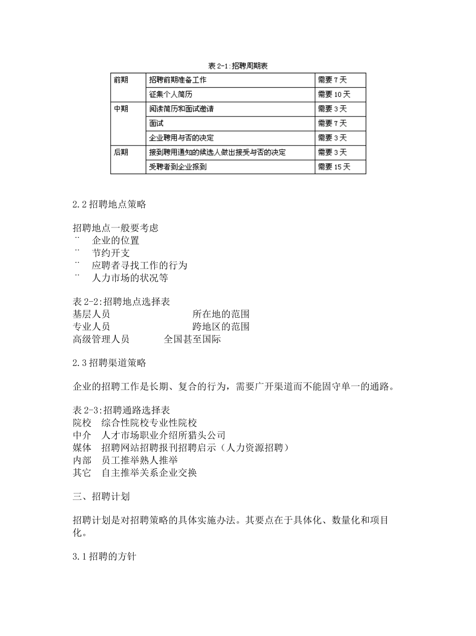 企业招聘管理实操方案_第2页