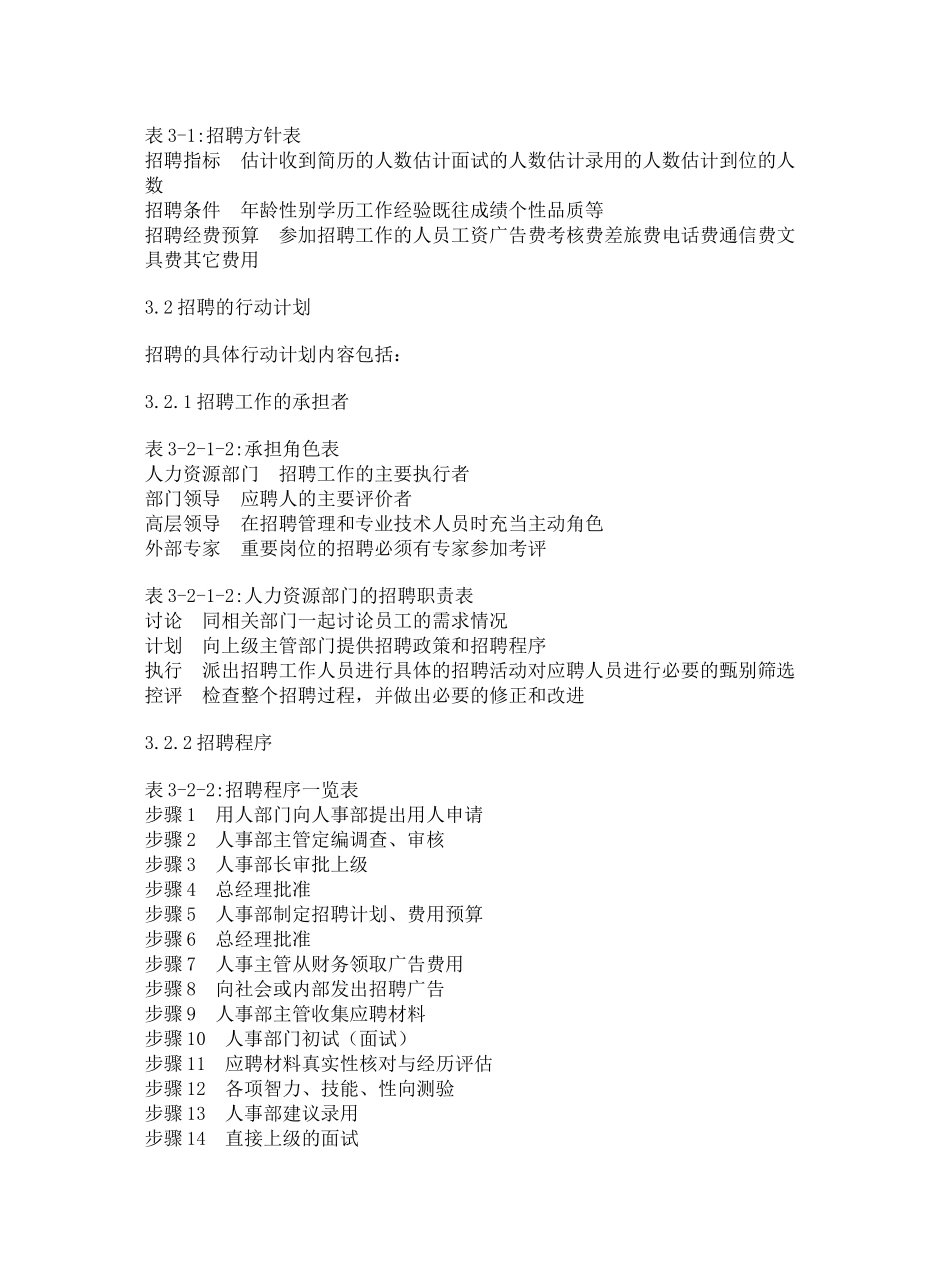 企业招聘管理实操方案_第3页