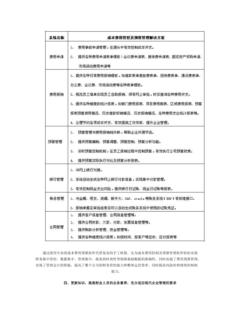 企业控制成本费用的7种有效方法_第2页