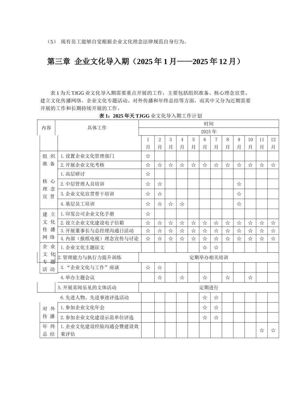 企业文化实施推广方案_第3页