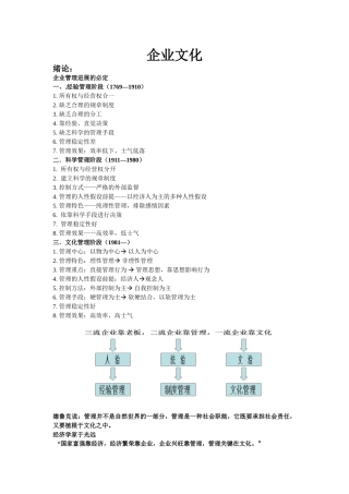 企业文化培训讲义