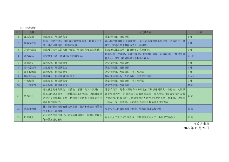 企业文化建设活动方案_第3页