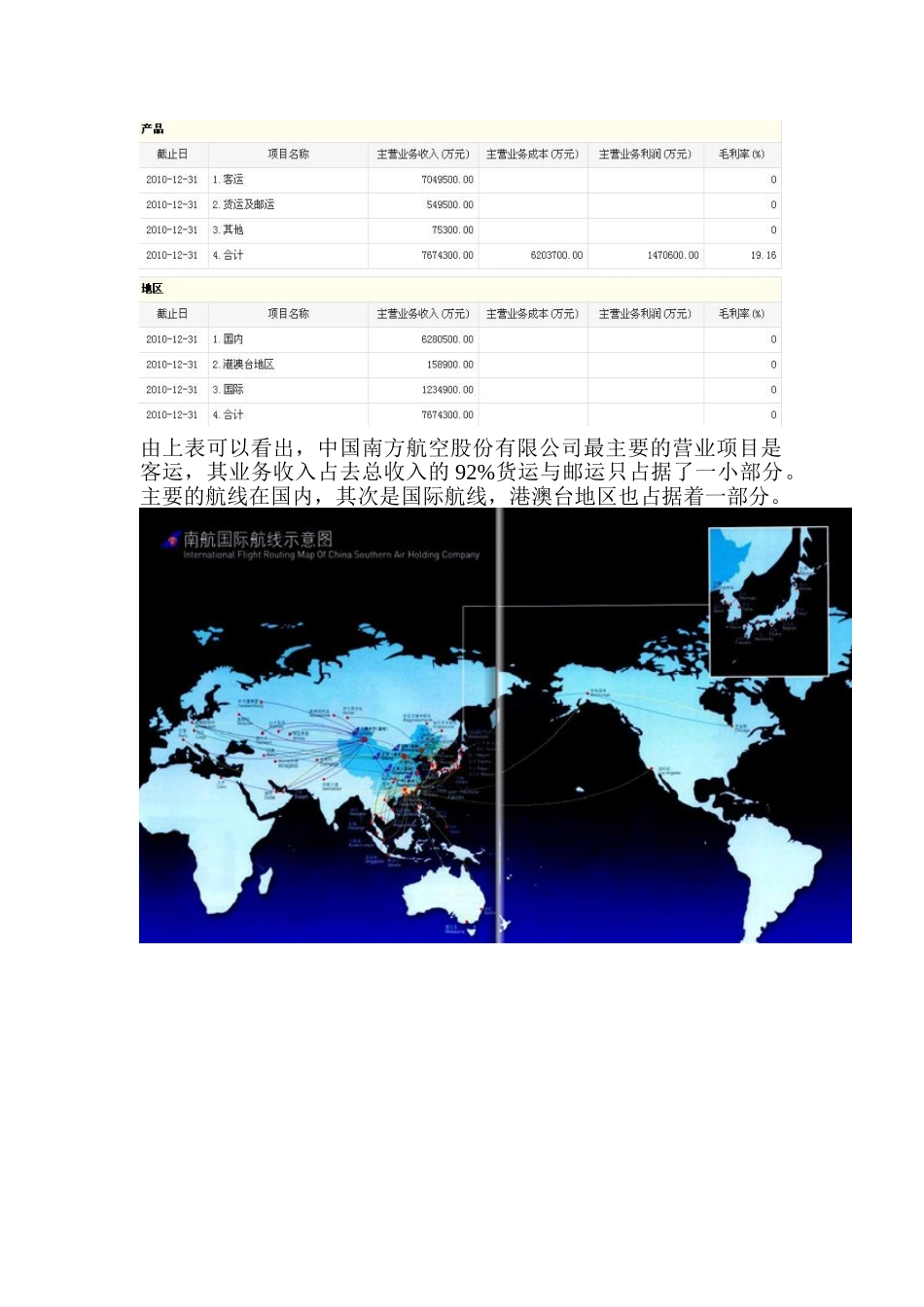 企业案例分析-期末论文_第2页