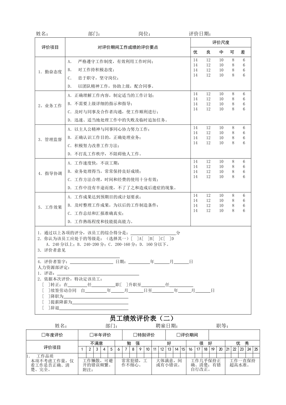 企业绩效考核操作全手册_第3页