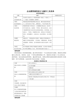 企业薪资福利设计与操作工具表单