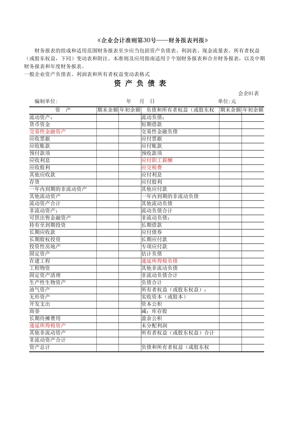 企业财务报表格式_第1页