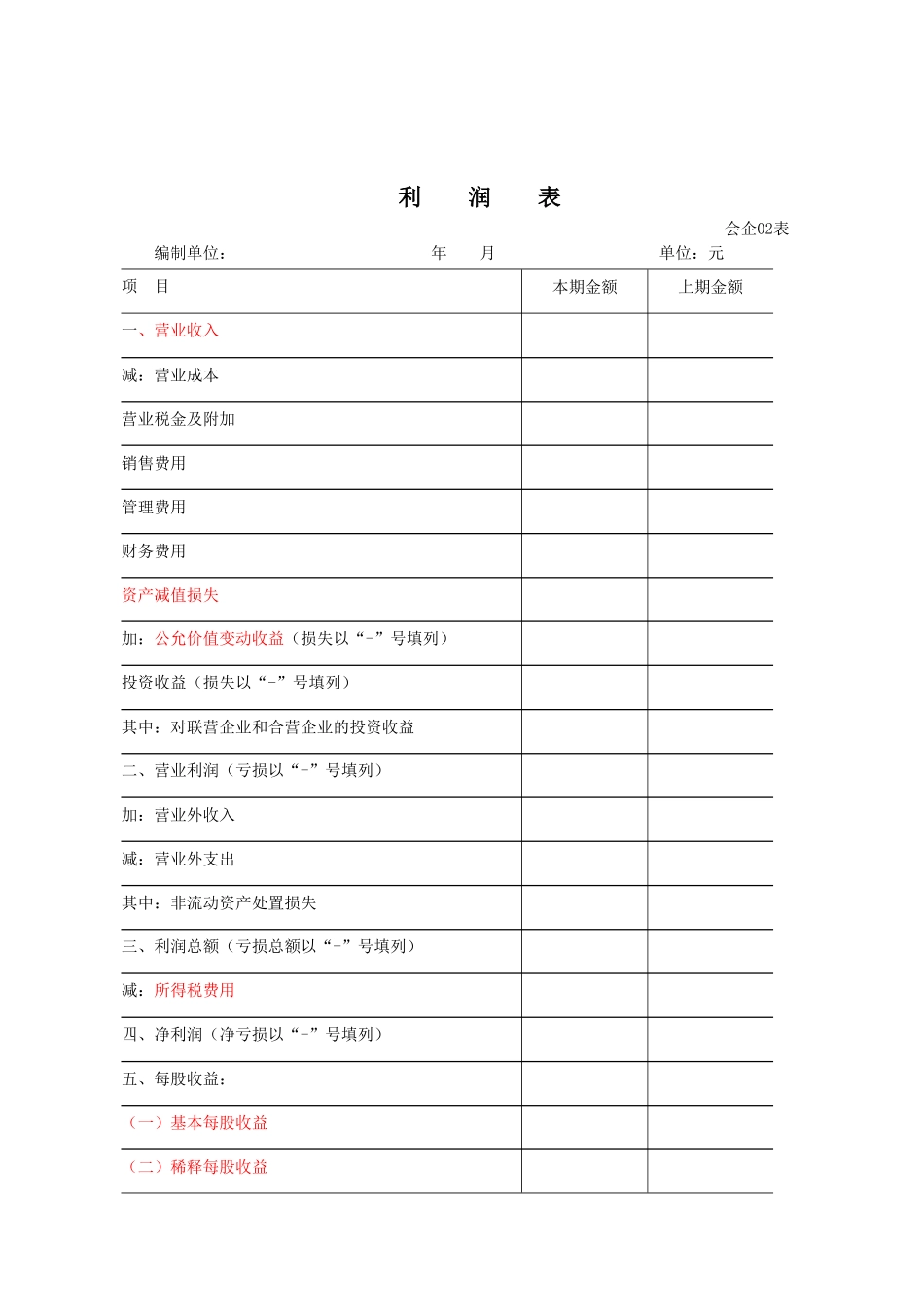 企业财务报表格式_第2页
