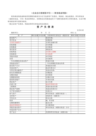 企业财务报表格式