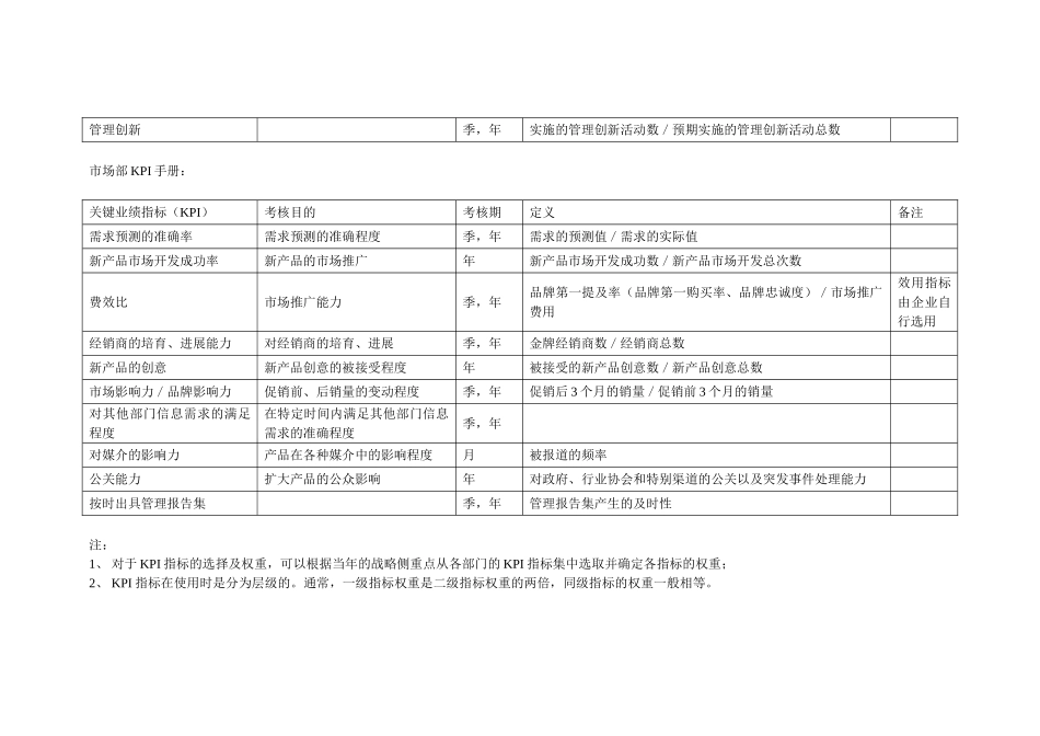 伊利绩效考核制度9_第2页