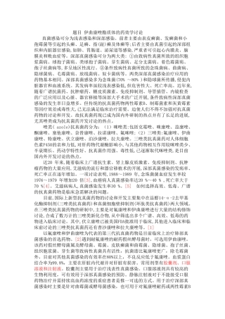 伊曲康唑药效学-总述