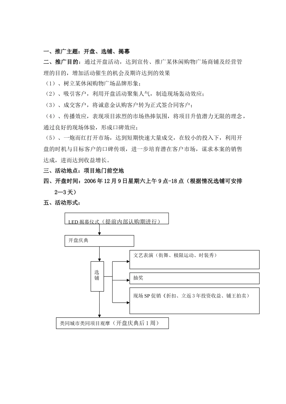 休闲购物广场开盘活动_第3页
