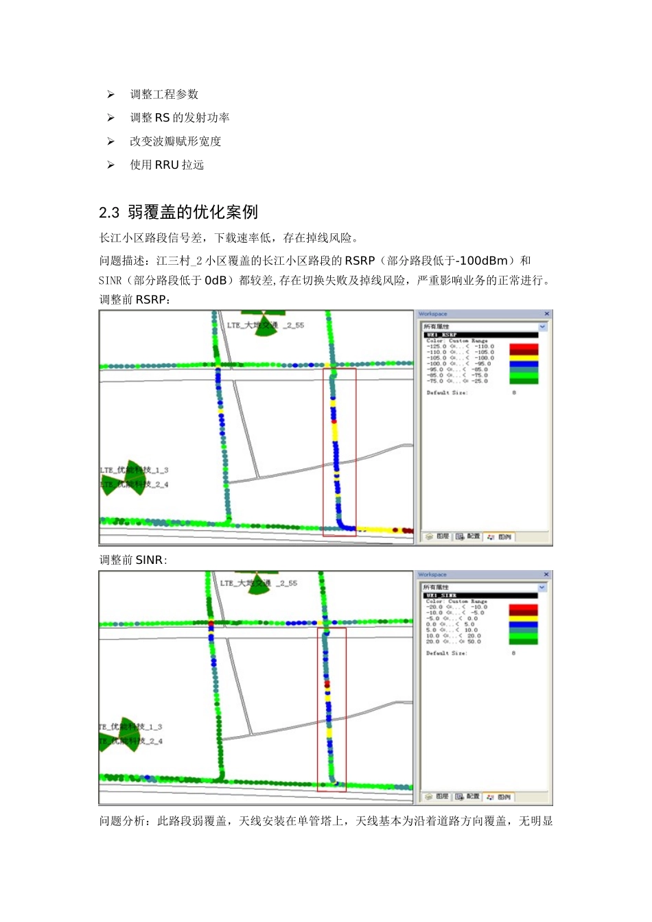 优化方法及案例_第2页