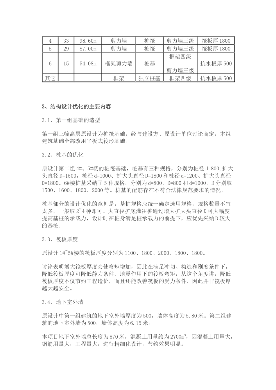 优化设计及体会_第2页