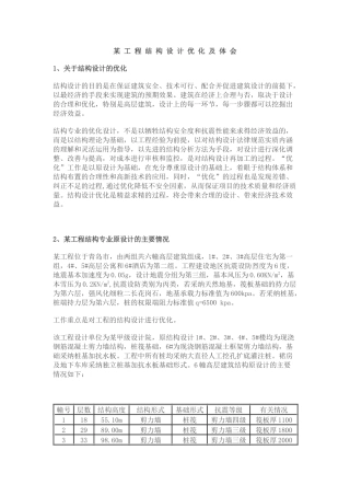 优化设计及体会