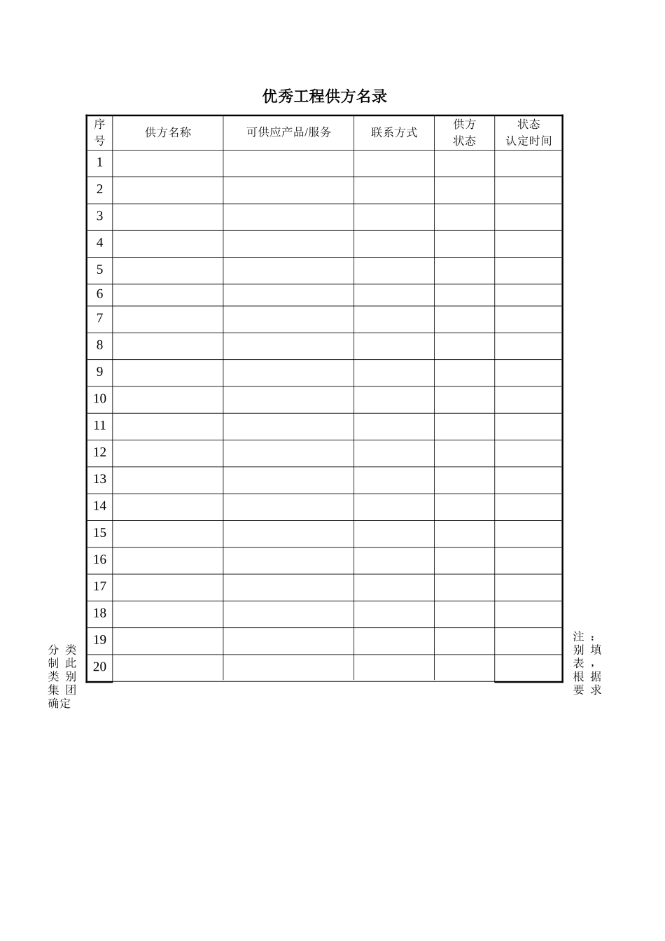 优秀工程供方名录_第1页