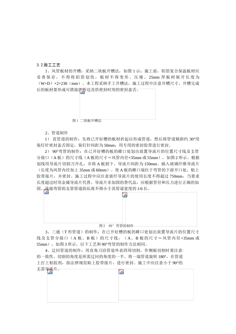 会所空调系统复合玻纤风管施工技术p_第2页