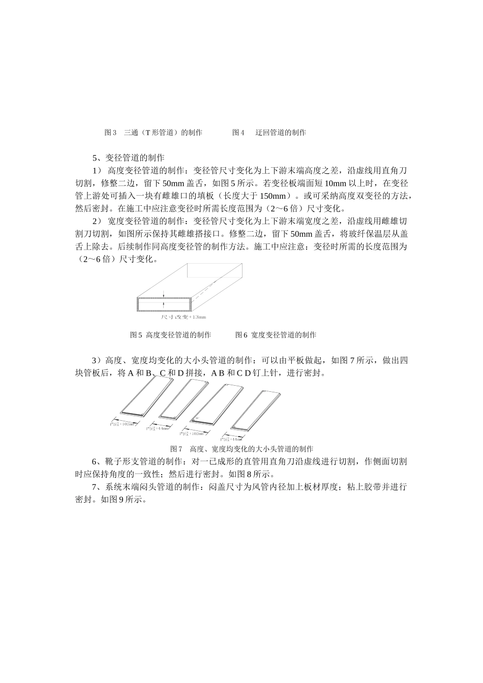 会所空调系统复合玻纤风管施工技术p_第3页