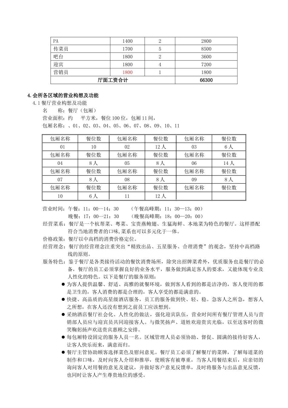 会所开业筹备企划书_第3页