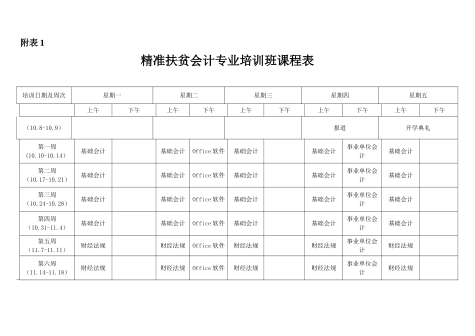 会计专业精准扶贫计划_第3页