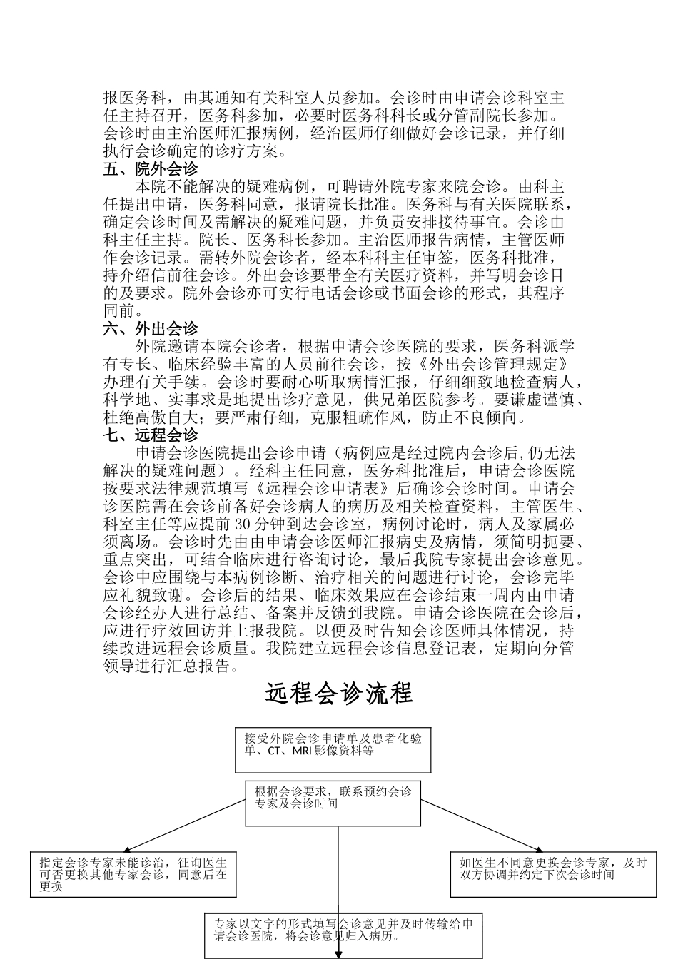 会诊及远程会诊制度及流程_第2页