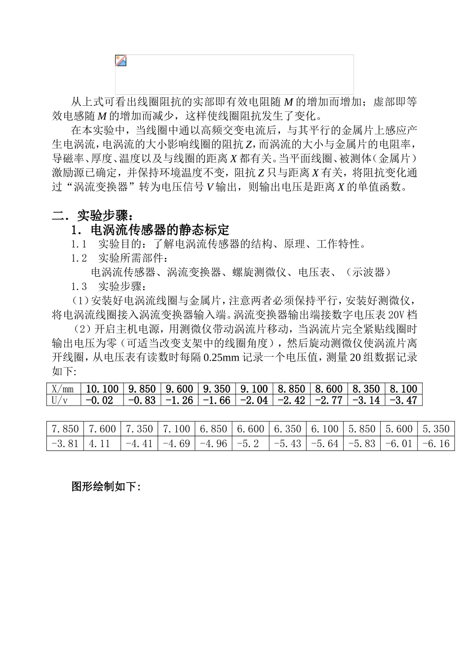 传感器原理及应用系列实验二_第3页