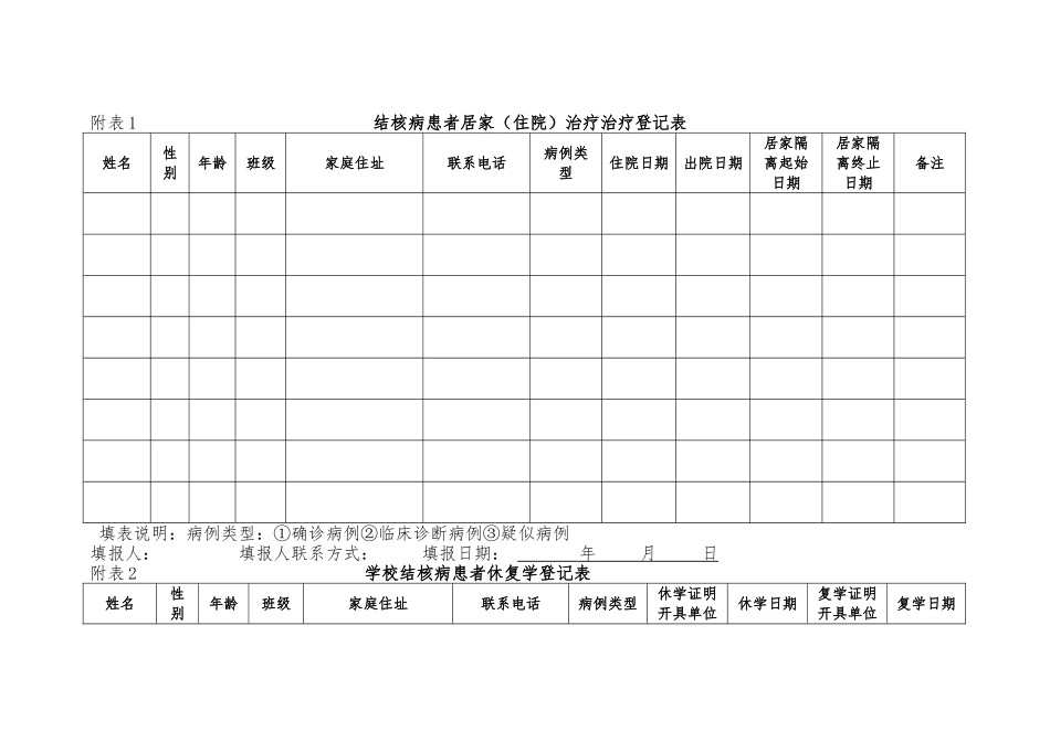 传染病休复学管理制度_第3页