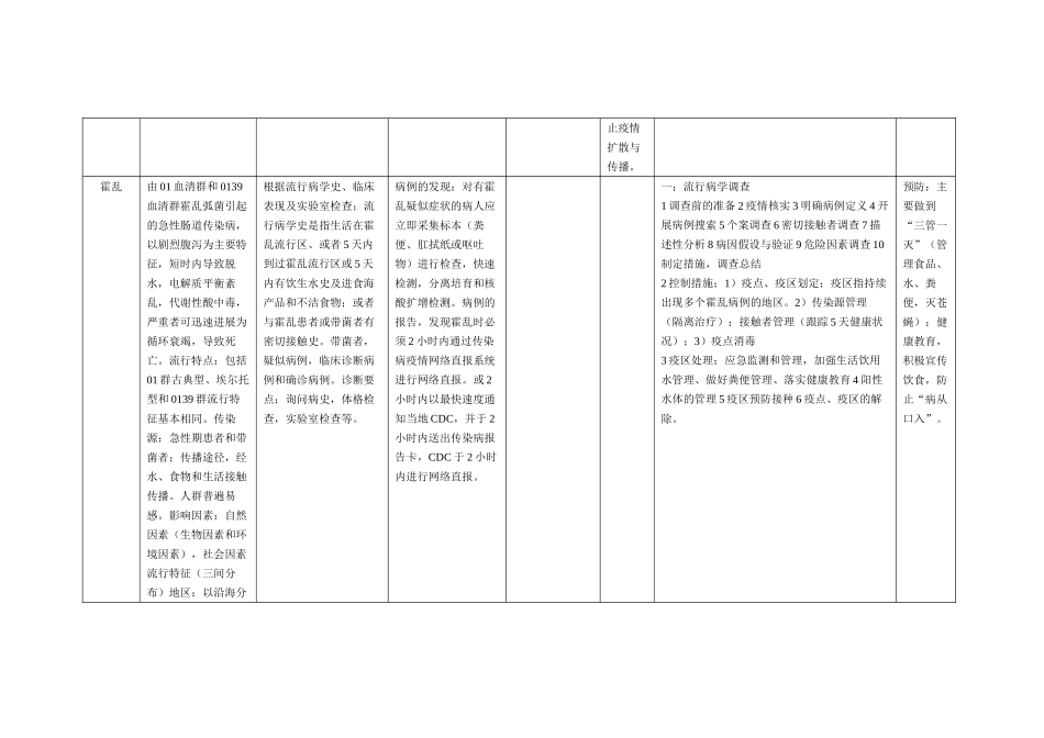 传染病案例分析要点_第2页