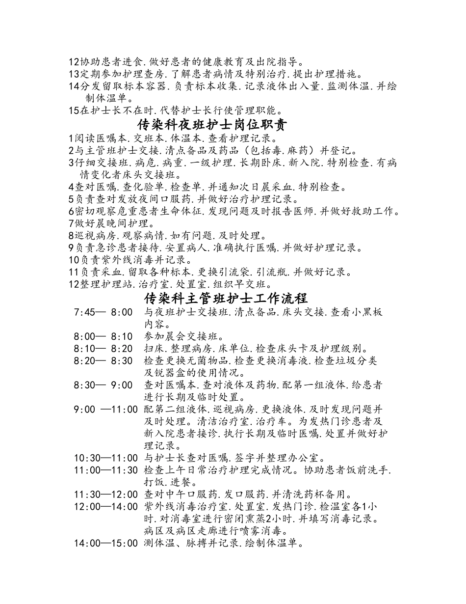 传染科各级的护理人员岗位职责说明_第2页