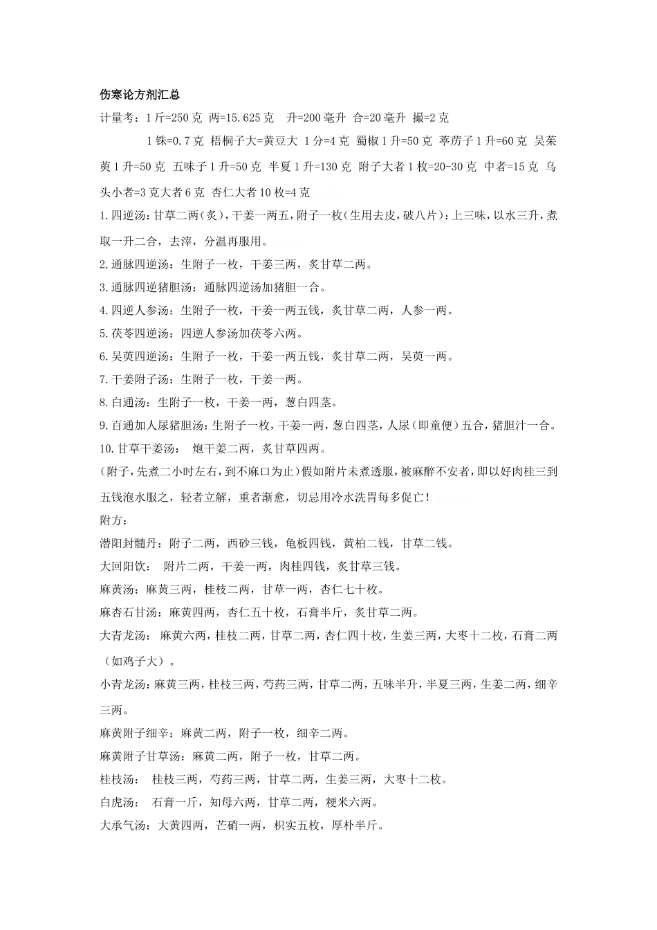 伤寒论方剂汇总_第1页