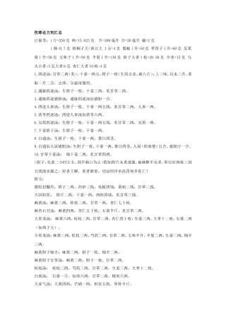 伤寒论方剂汇总