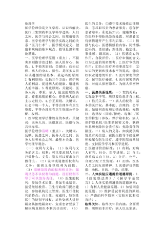 伦理学——执业医师资格