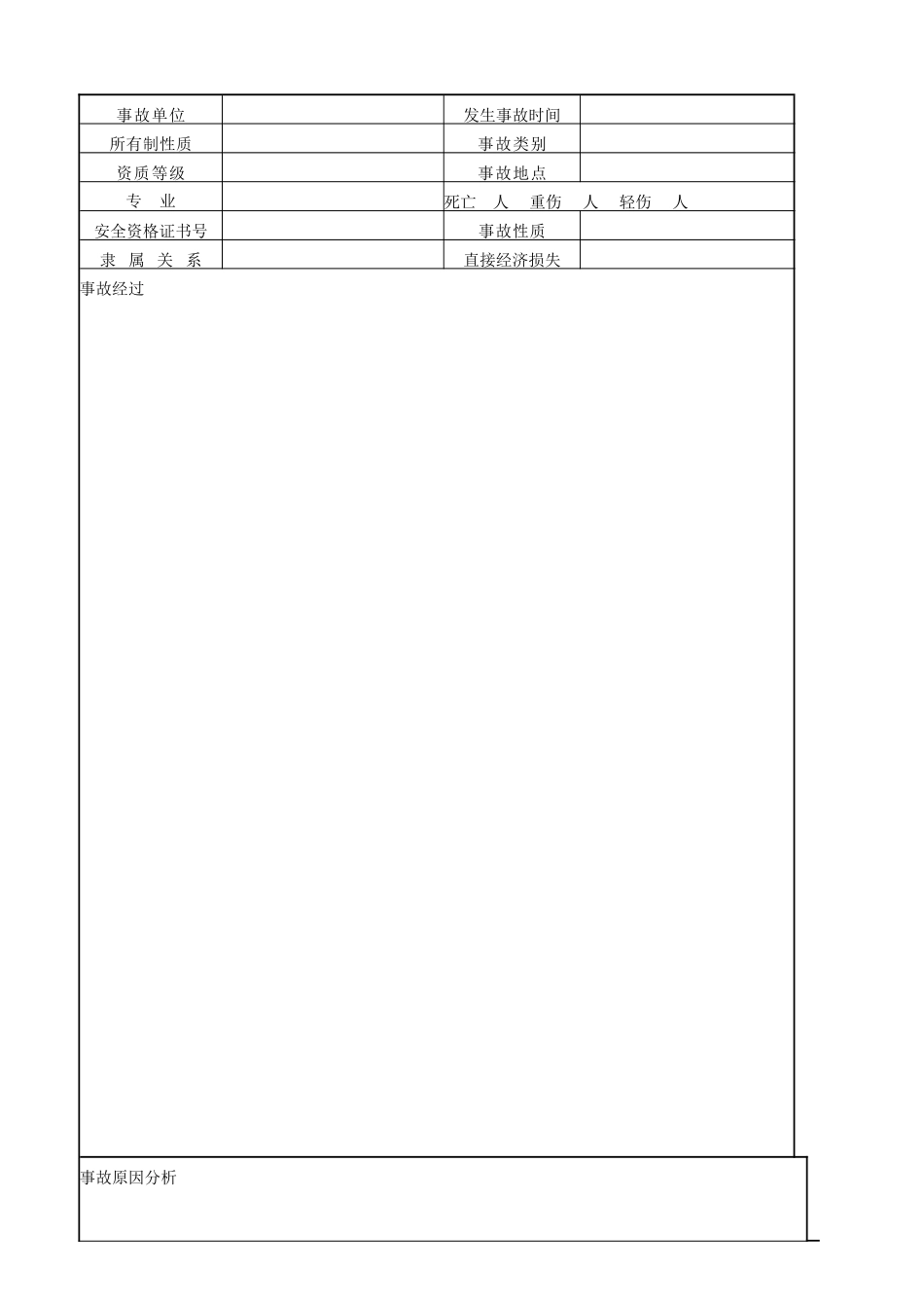 伤亡(重大未遂)事故记录_第2页