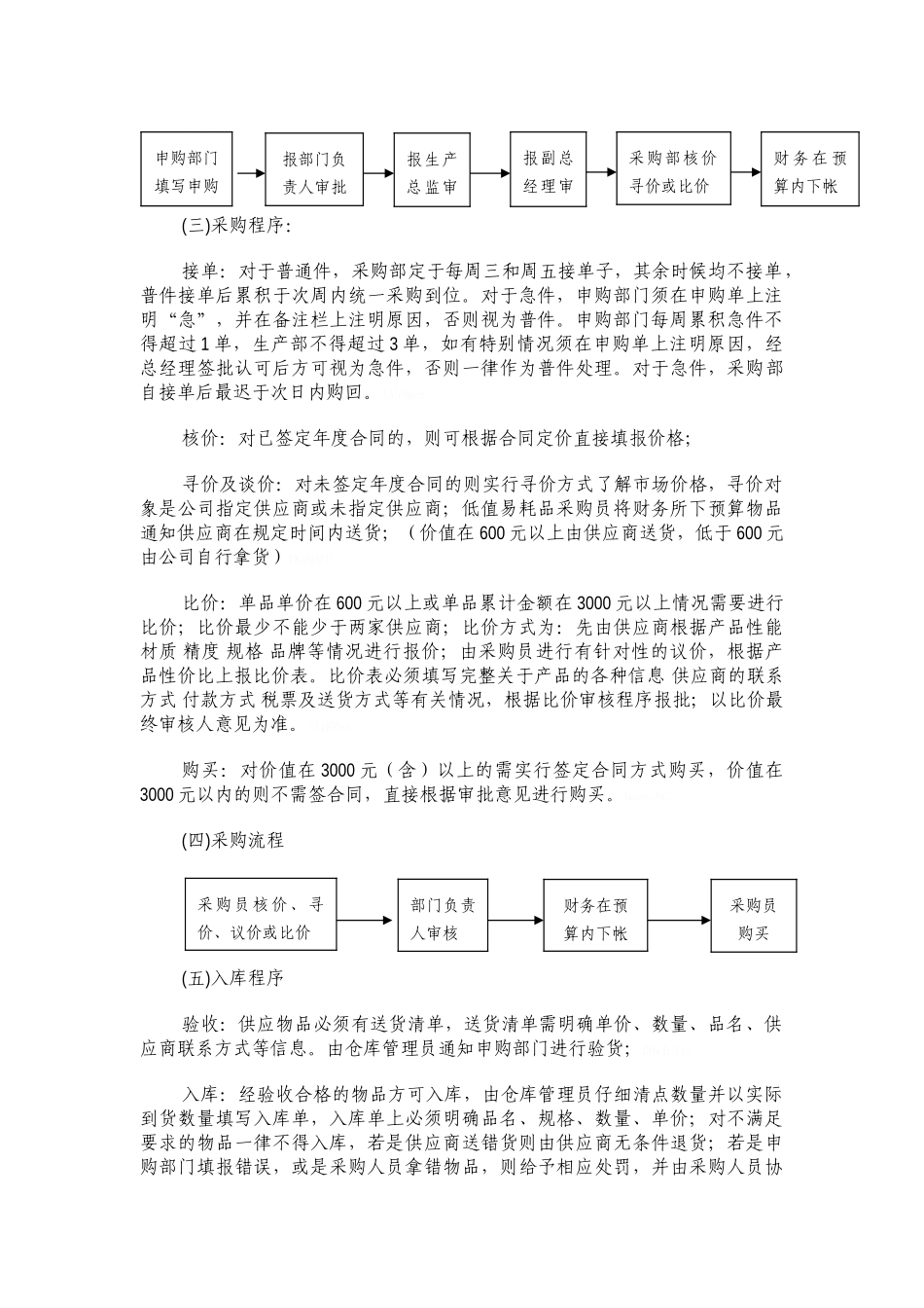 低值易耗品采购管理办法_第2页