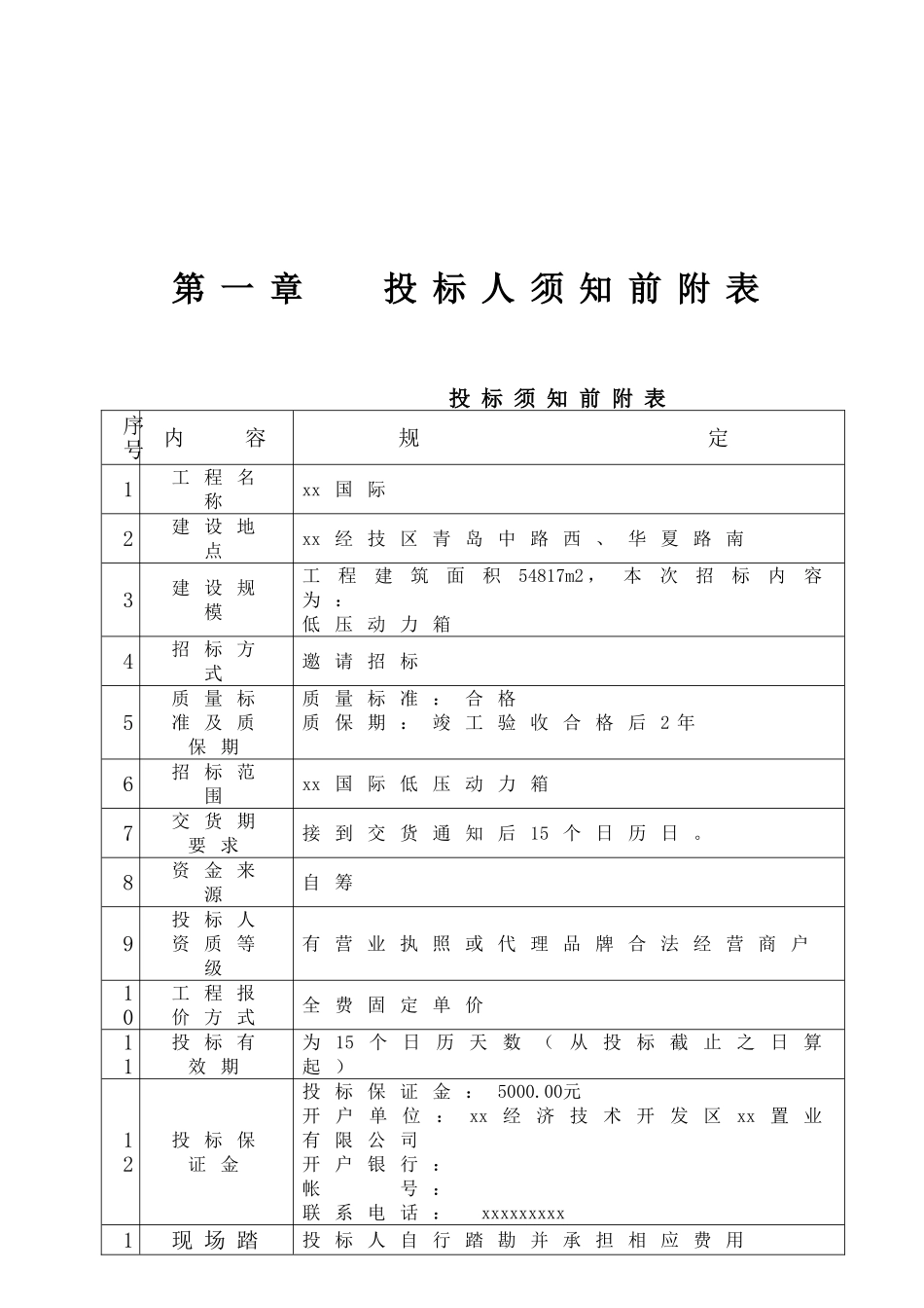 低压动力箱招标文件_第3页