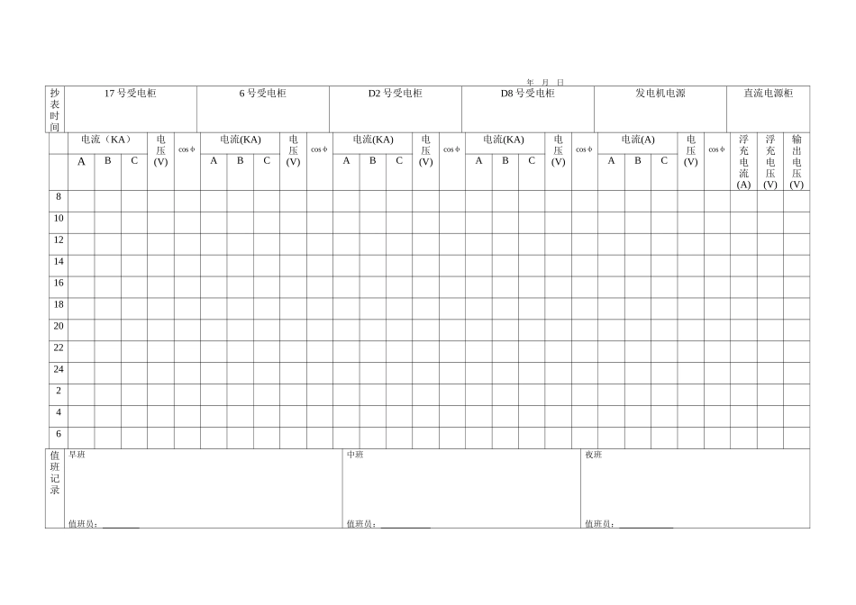 低压电房运行记录_第1页