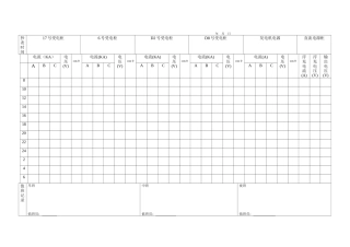 低压电房运行记录
