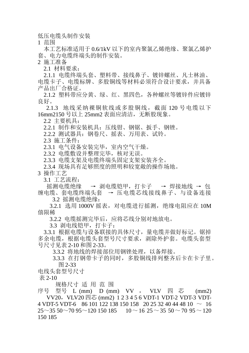 低压电缆头制作安装_第1页