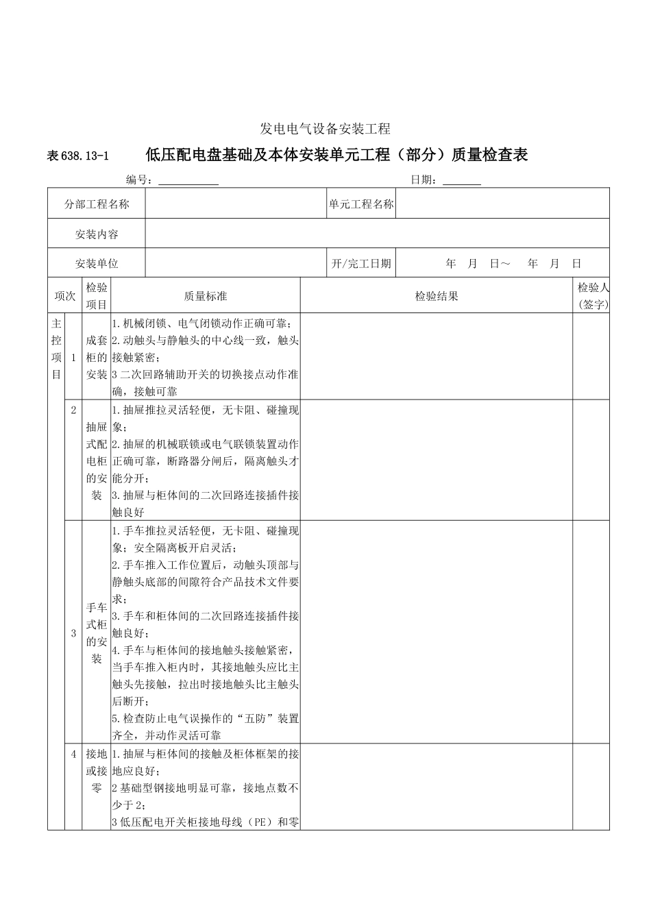 低压配电盘及低压电器安装单元工程安装质量验收评定表_第2页