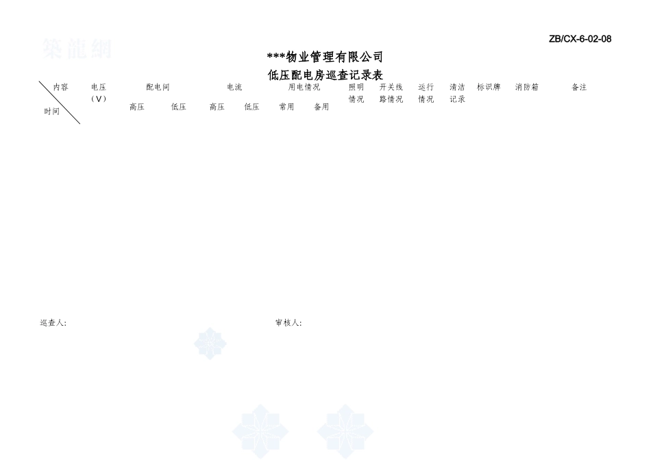低压配电房巡查记录表12#_第1页