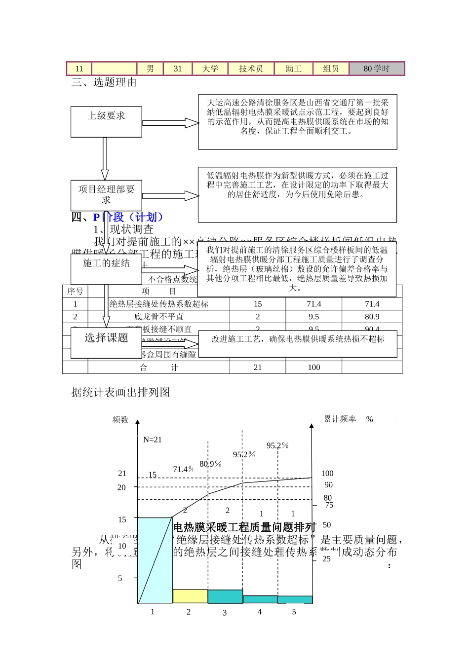 低温辐射电热膜供暖技术f_第3页