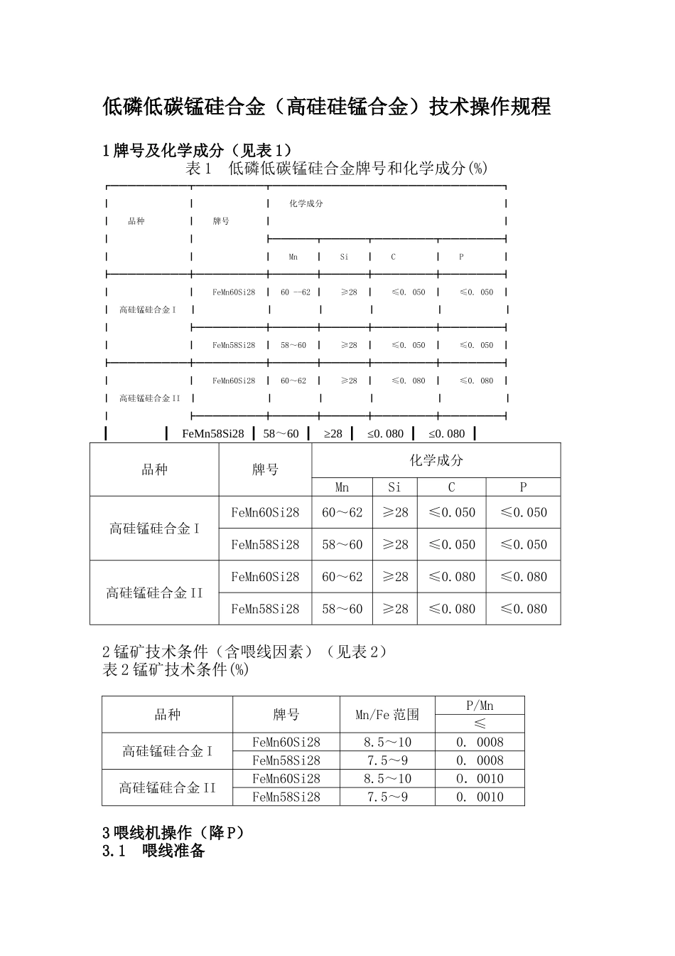 低磷低碳锰硅合金_第1页
