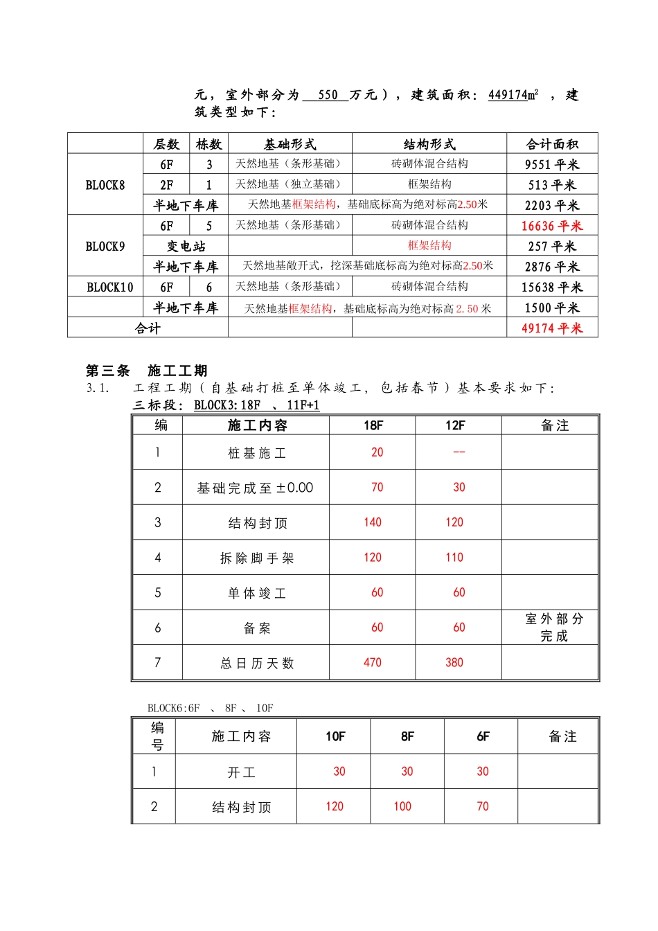 住宅一期总包招标文件草稿_第3页