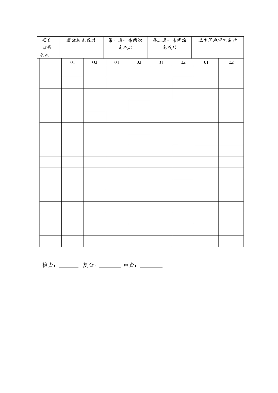 住宅卫生间防渗施工管理工作程序_第2页